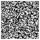 QR code with Mohawk Valley Community Action contacts
