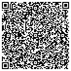 QR code with Sunnyside Auto Body & Sandblasting contacts