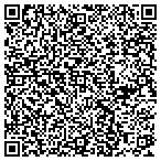 QR code with Classical Drafting contacts