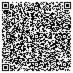 QR code with Mike's Masonry Hardscape & Tile contacts