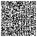 QR code with Gatewayclippers contacts