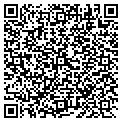 QR code with Imagination Ii contacts