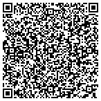 QR code with Seattle BrickMaster contacts