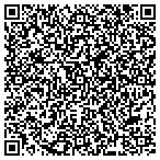 QR code with Industial Design & Development Of Los Osos Inc contacts