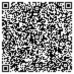 QR code with Sac Emergency Board Up Service contacts
