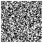 QR code with Stone Design Tech LLC contacts
