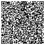 QR code with Construction Equipment Rental contacts