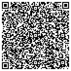 QR code with Mike Kersten Drafting & Design contacts