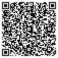 QR code with Ink Works contacts