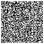 QR code with Custom Masonry Specialists contacts