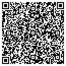 QR code with M & S Autos contacts