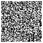 QR code with Glenn David's Interity Automotive Inc contacts