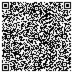 QR code with Funtime Bounce Houses & Party Rentals LLC contacts