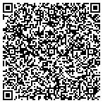QR code with nika's beauty supply /africain braidind shop contacts