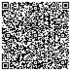 QR code with Strickshaw Peddle Cab CO contacts