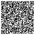 QR code with Marv's Drafting contacts