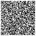 QR code with MetaInk Technical Communications, LLC contacts