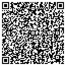 QR code with Jti Masonry LLC contacts