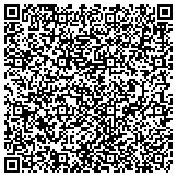 QR code with Nutrition International Journal Of Applied & Nutritional Sciences contacts