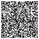 QR code with Metl-Saw Systems Inc contacts