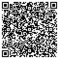 QR code with Platinum Stylin contacts
