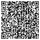 QR code with Hatcher Detailing Service contacts