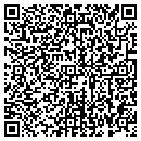 QR code with Mattila Masonry contacts