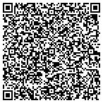 QR code with American City Business Journals Inc contacts