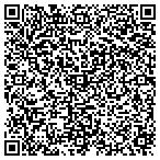 QR code with Clendenin Town & Country LLC contacts