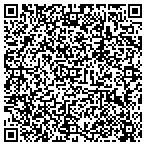 QR code with Kerr Design Group Residential Designer contacts