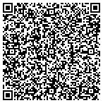 QR code with Strike It Masonary & Snowplowing contacts