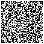 QR code with Saints European Skin Care Clinic & Spa Inc contacts