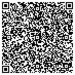 QR code with Quality Patent Printing contacts