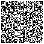 QR code with Remike Property Rentals LLC contacts