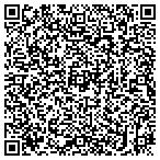 QR code with Forbes Custom Products contacts