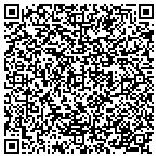 QR code with Midwest Drafting & Design contacts