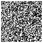 QR code with Precast Detailing Inc contacts