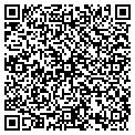 QR code with Richard Debenedetto contacts