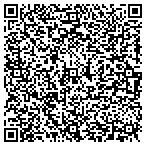 QR code with Signature Automotive Service Center contacts