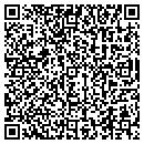 QR code with A Backward Glance contacts