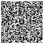 QR code with Limitless Enterprise LLC Dba Your Auto Service contacts