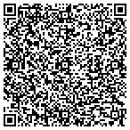 QR code with Production Drafting contacts