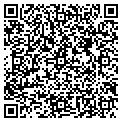QR code with Richard Blazey contacts