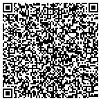 QR code with Superstition Mountain Woodwork contacts