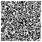 QR code with Thomas J Sarnovsky Technical Drafting Services contacts