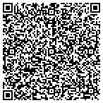 QR code with Tift Home Design & Plan Service contacts