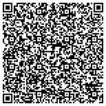 QR code with Scott White Drafting & Design LLC contacts