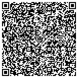 QR code with TIDBITS- The neatest little paper ever read! contacts