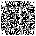 QR code with TIDBITS- The neatest little paper ever read! contacts