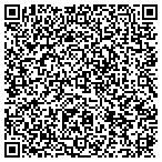 QR code with Miquon Patent Drafting contacts